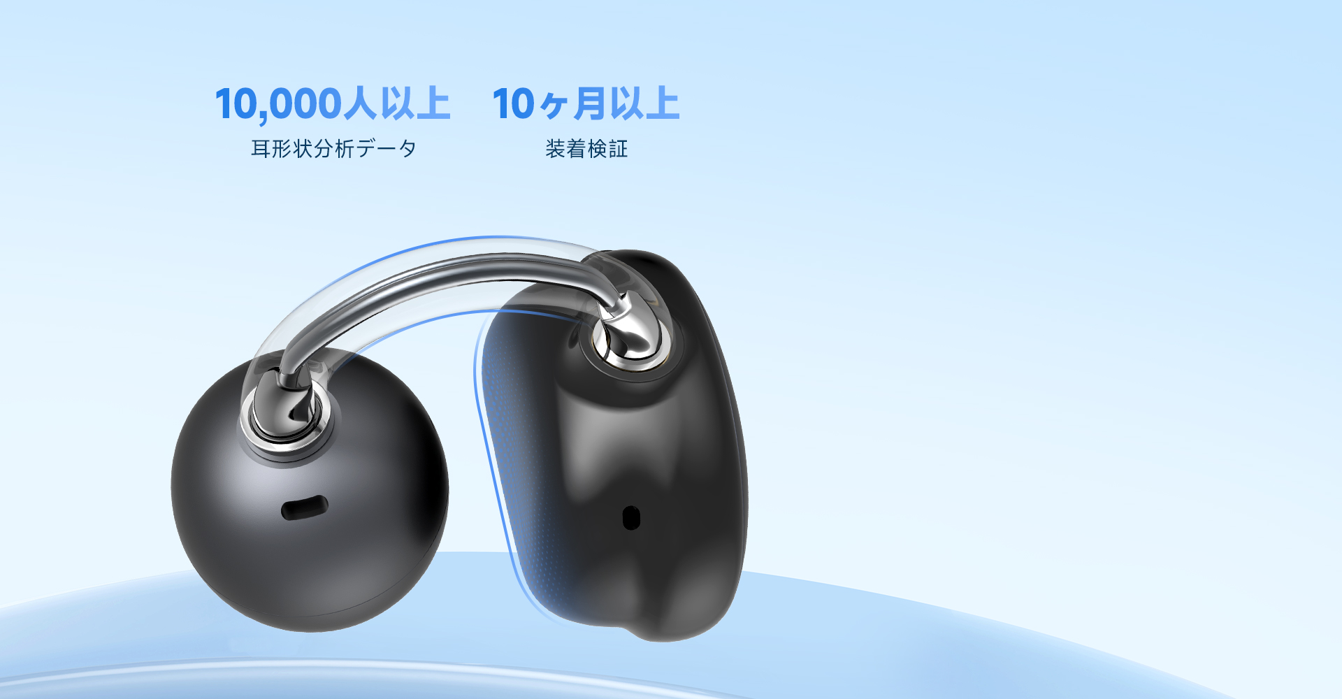 耐用性