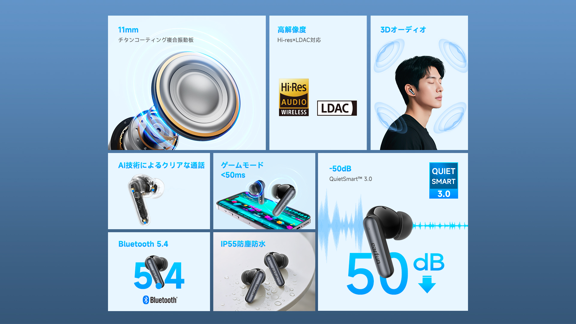 EarFun Air Pro 4i