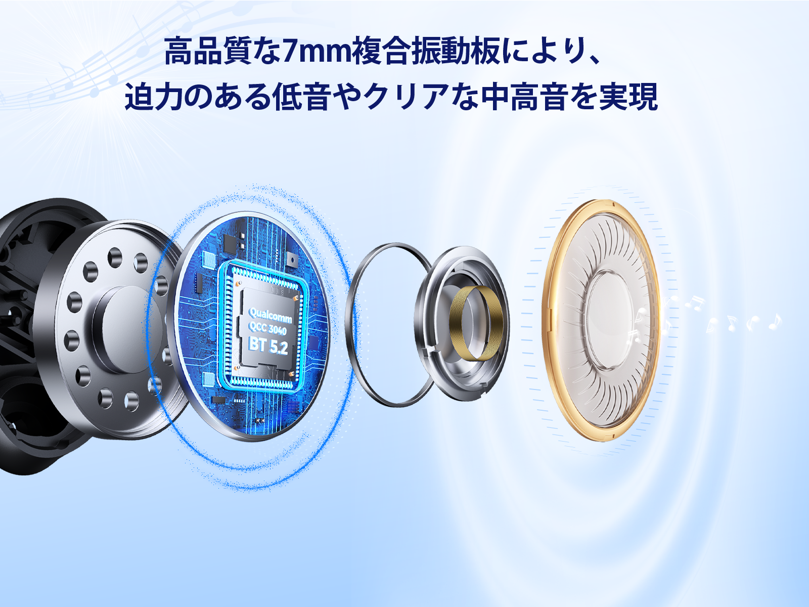 EarFun Free 2S | aptX™ 完全ワイヤレスイヤホン