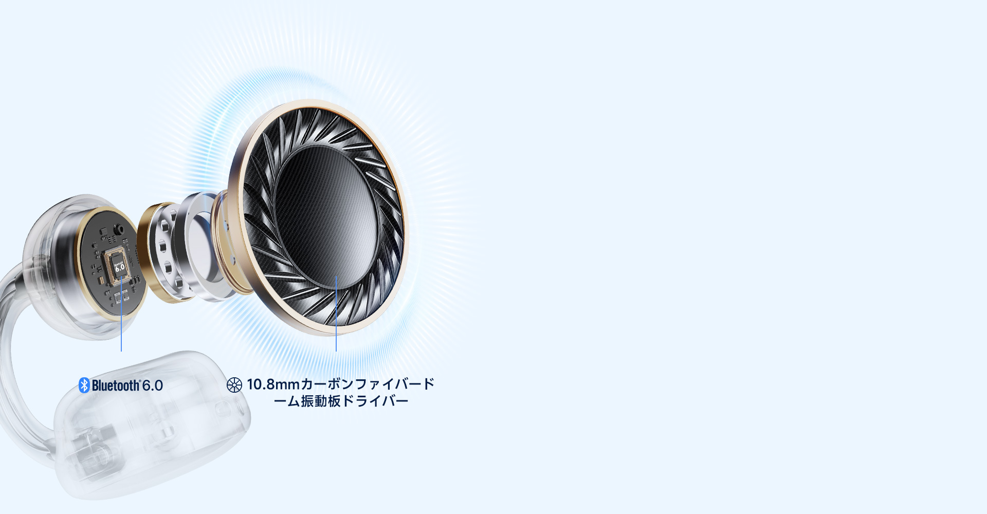 产品Story