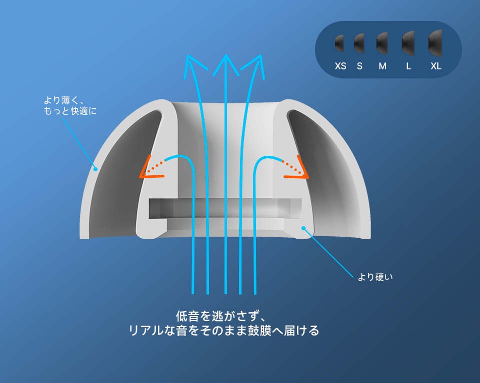 耳帽