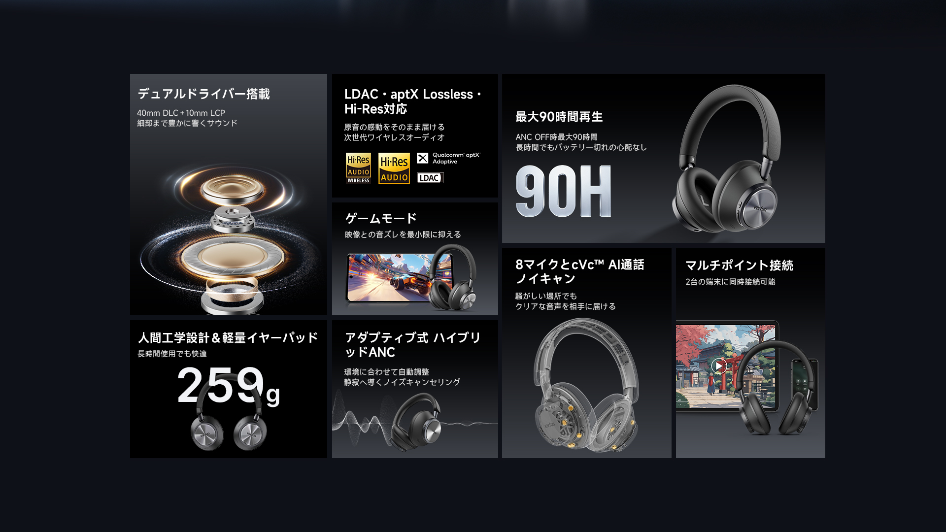 EarFun Wave Pro X機能
