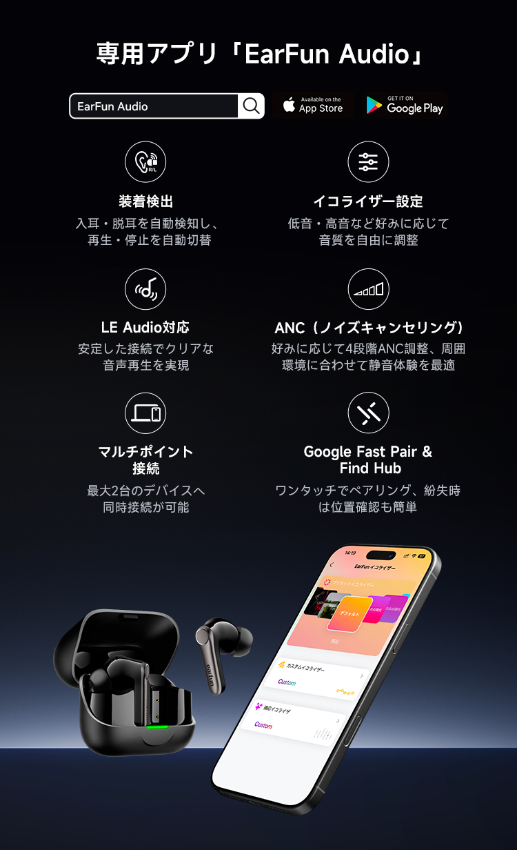 動作確認のみ Earfun air pro4＋ plus プラス EarFun Air Pro 4 Plus