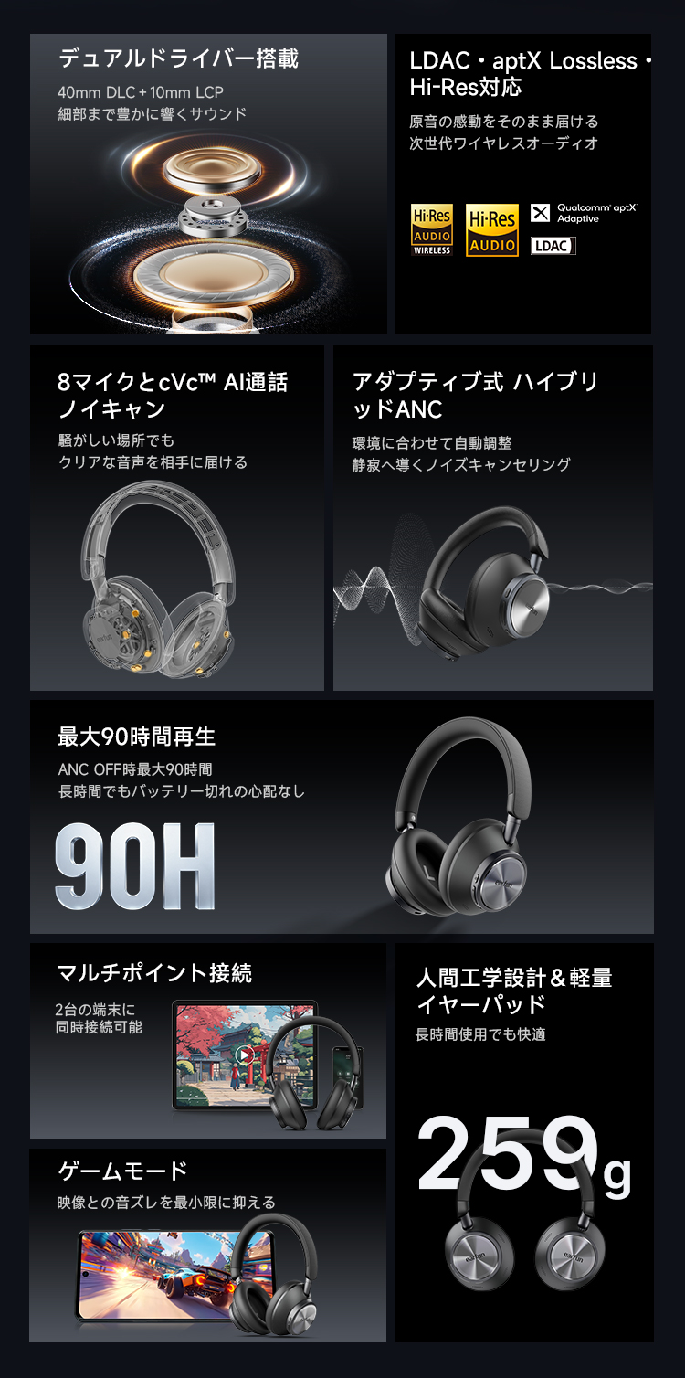 EarFun Wave Pro X
