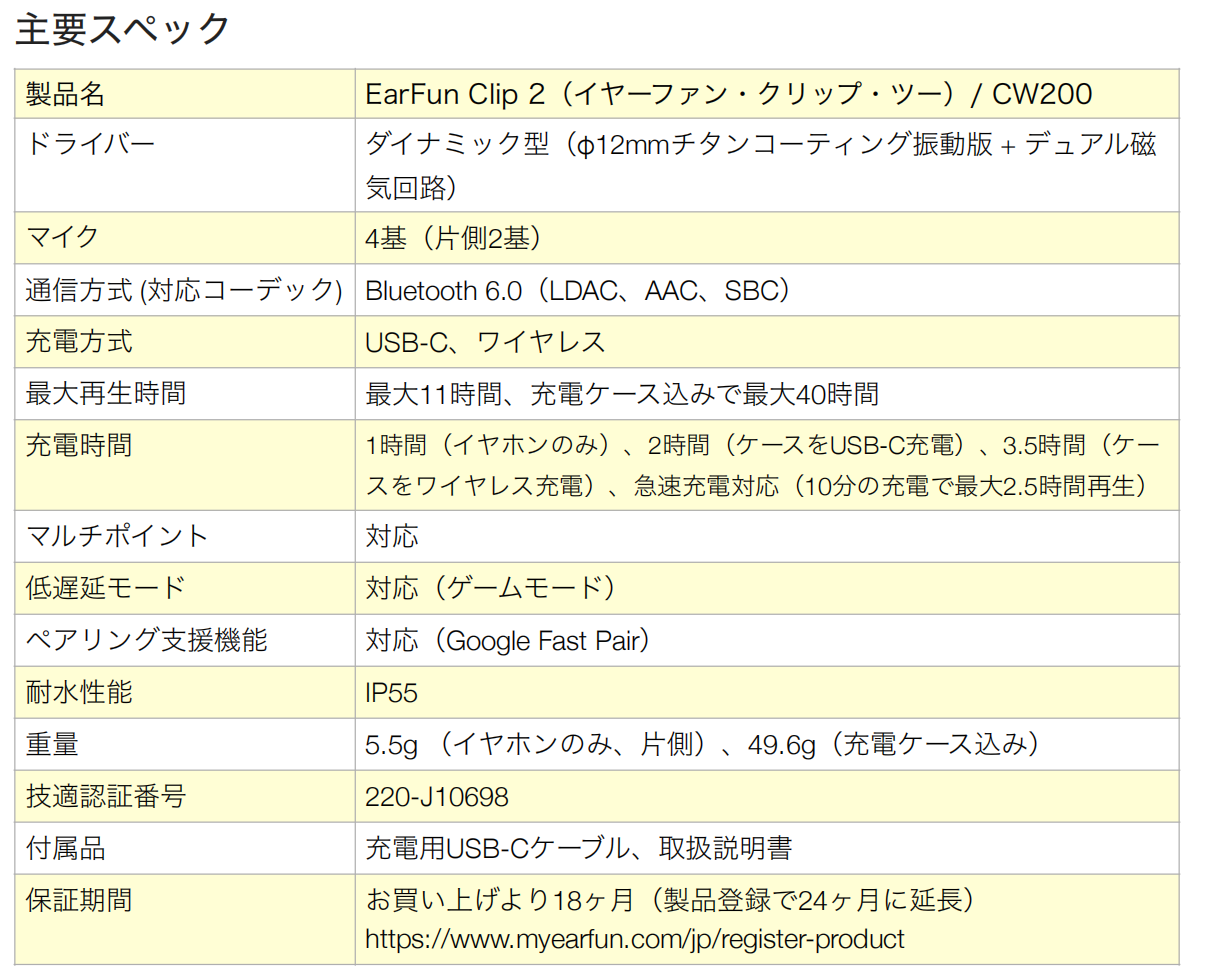 CW200-params