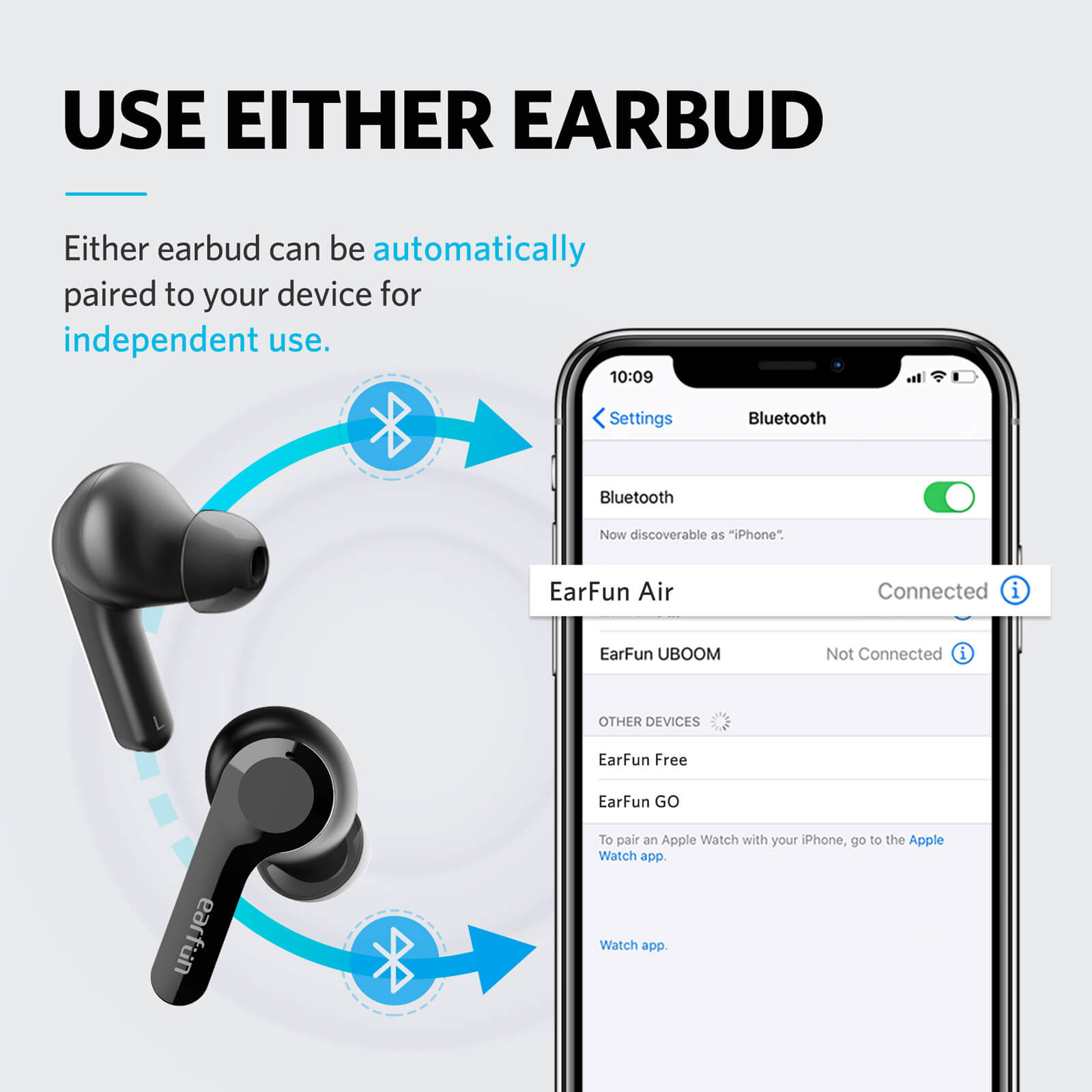 Wireless Earbuds EarFun Air 4 Mics Noise Canceling Bluetooth 5.0 Earbuds Touch 